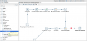 Data Integration