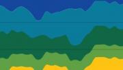 Data Mining and Predictive Analytics