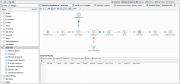 PDI Analytic Query 